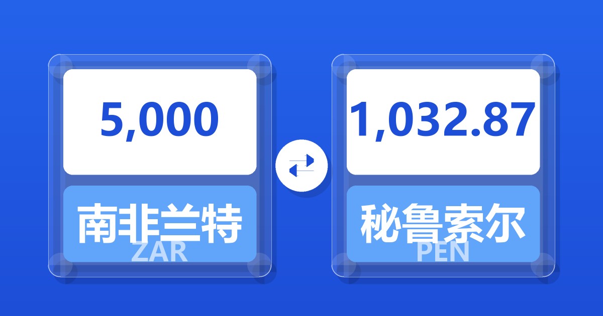 5,000南非兰特兑秘鲁索尔