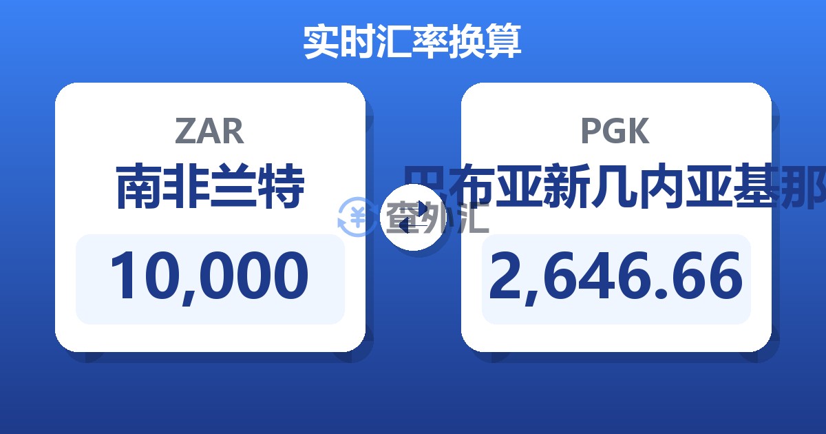 10,000南非兰特兑巴布亚新几内亚基那