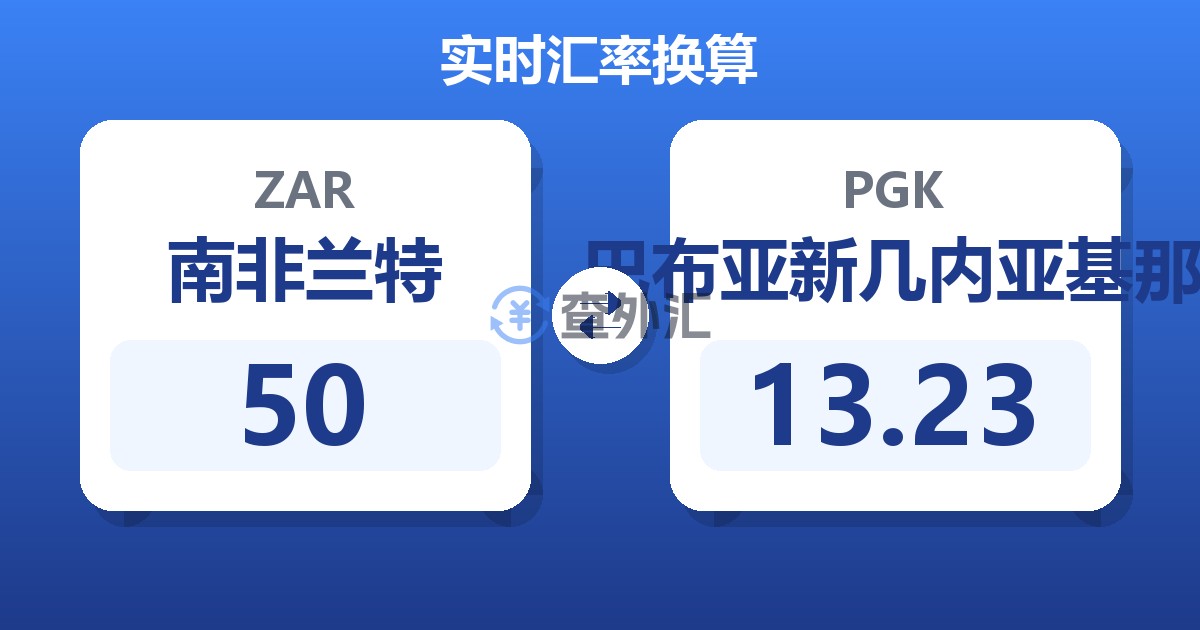 50南非兰特兑巴布亚新几内亚基那