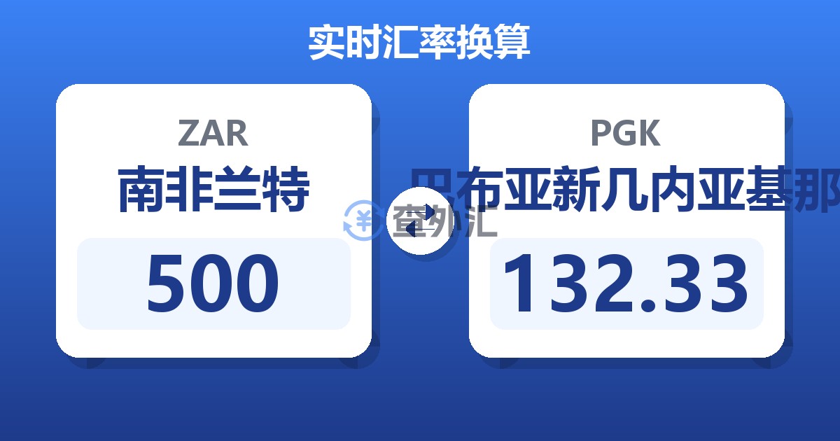 500南非兰特兑巴布亚新几内亚基那