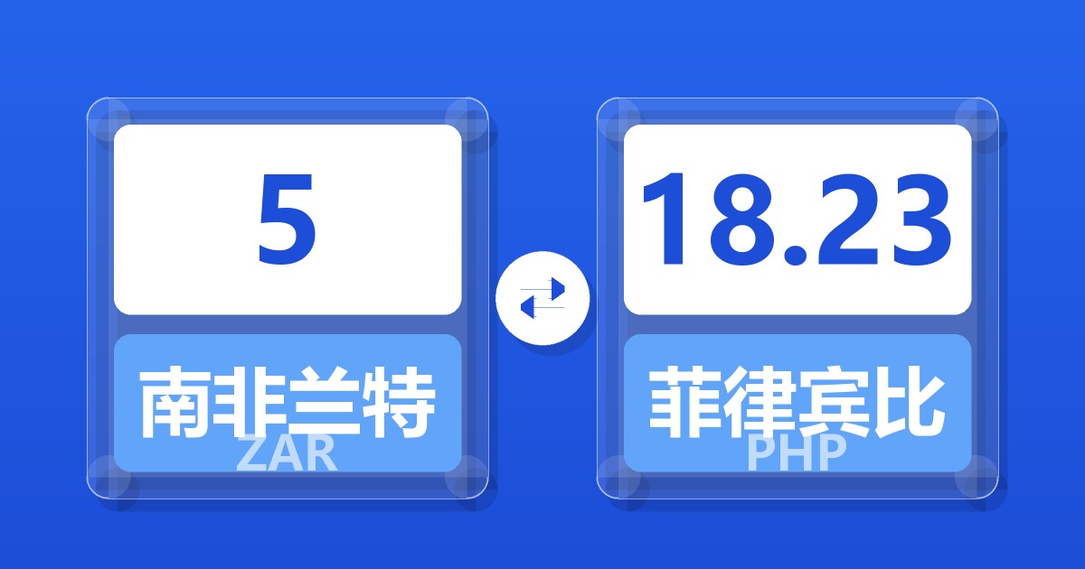 5南非兰特兑菲律宾比索