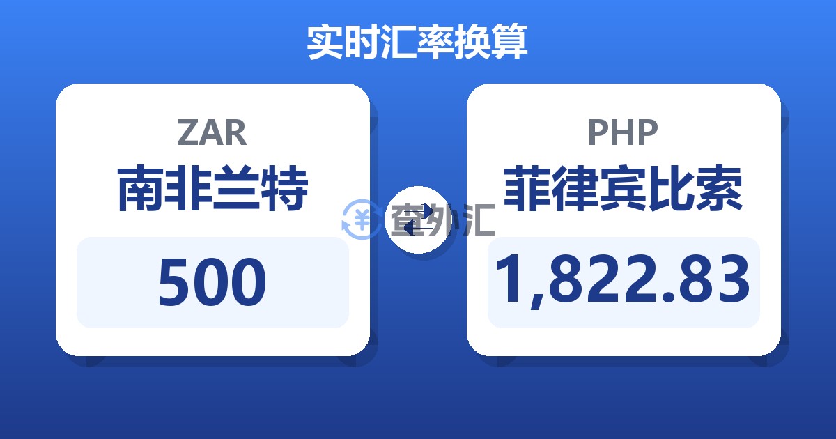 500南非兰特兑菲律宾比索