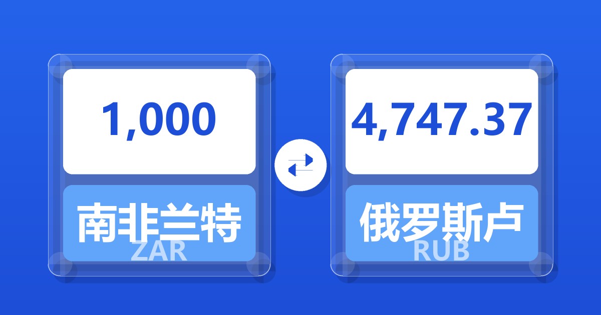 1,000南非兰特兑俄罗斯卢布