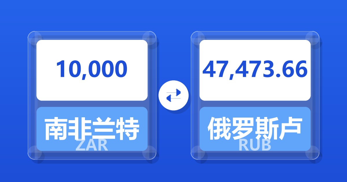 10,000南非兰特兑俄罗斯卢布