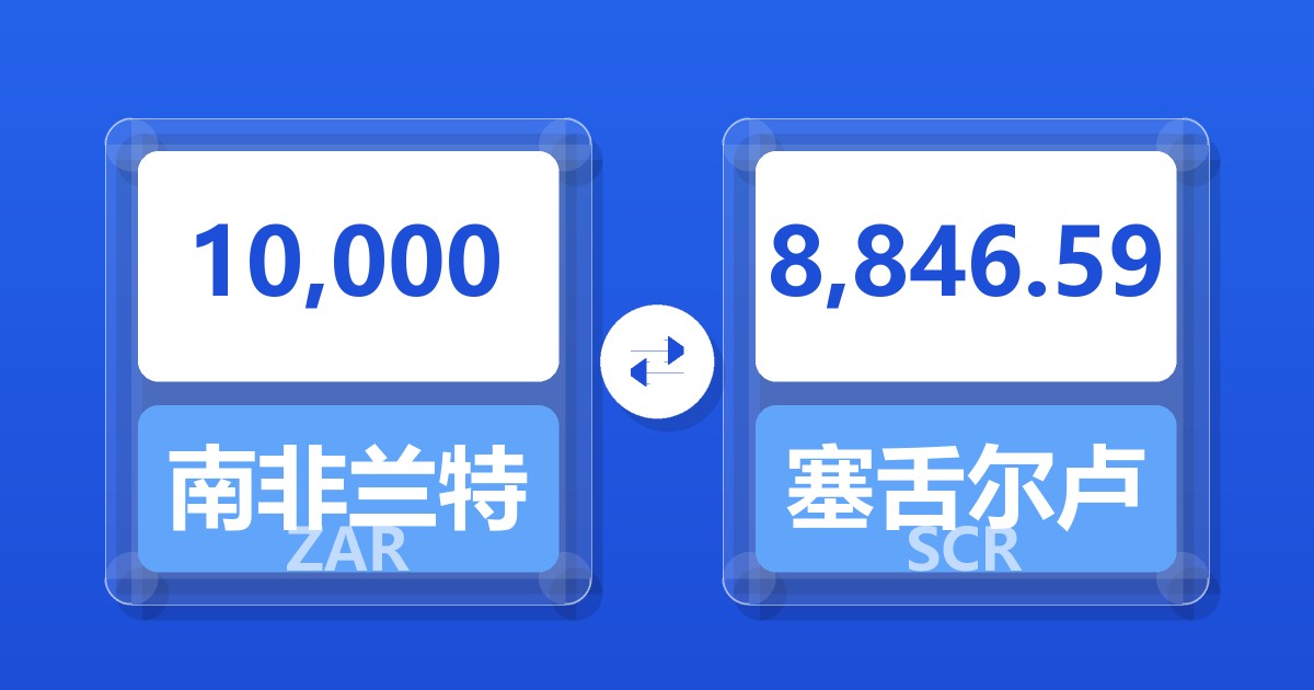 10,000南非兰特兑塞舌尔卢比