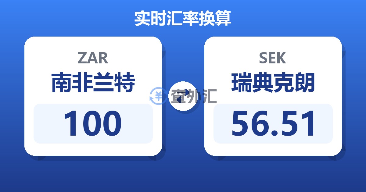 100南非兰特兑瑞典克朗
