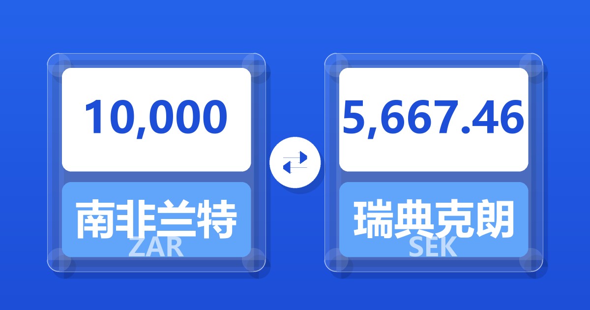10,000南非兰特兑瑞典克朗