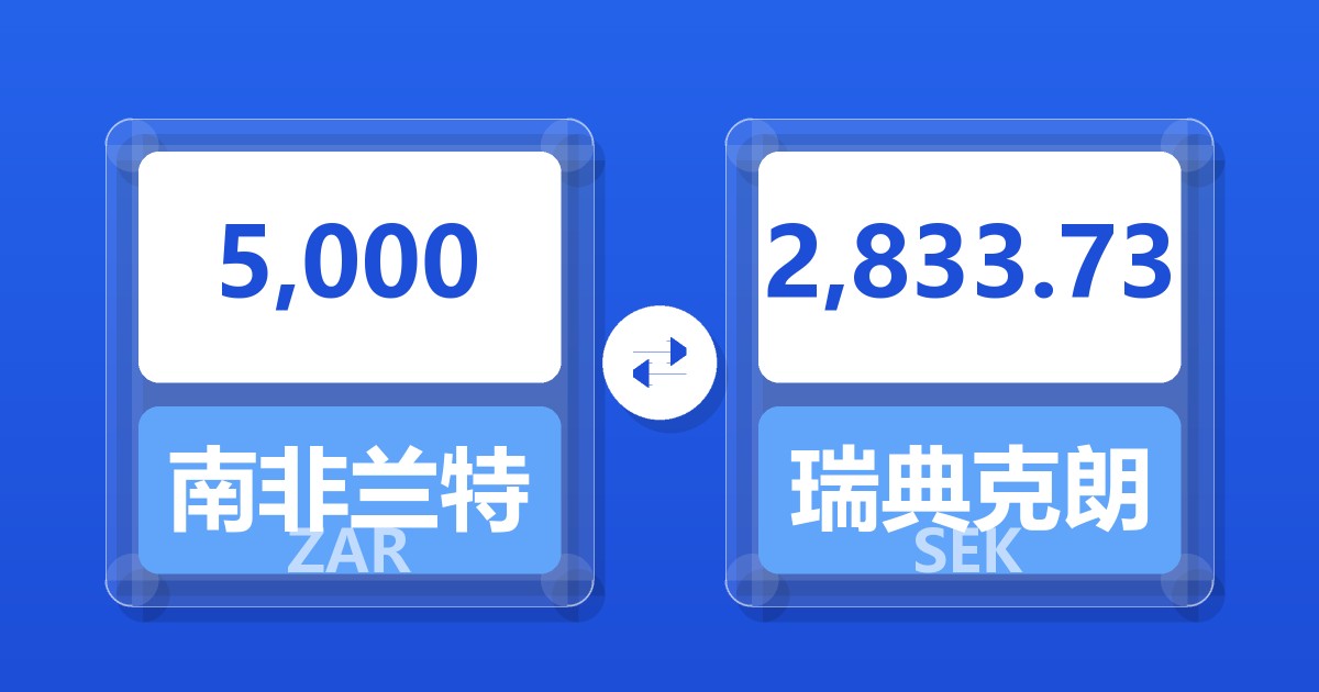 5,000南非兰特兑瑞典克朗
