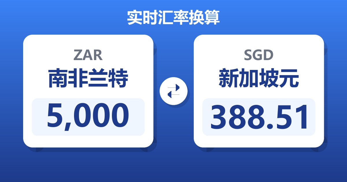 5,000南非兰特兑新加坡元