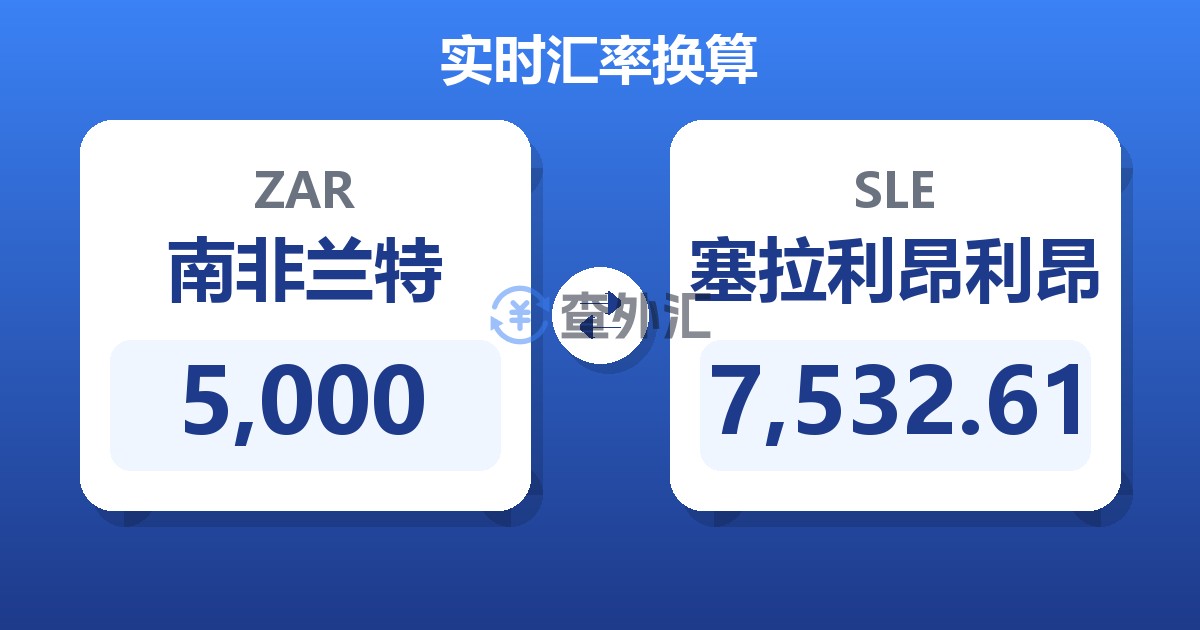 5,000南非兰特兑塞拉利昂利昂