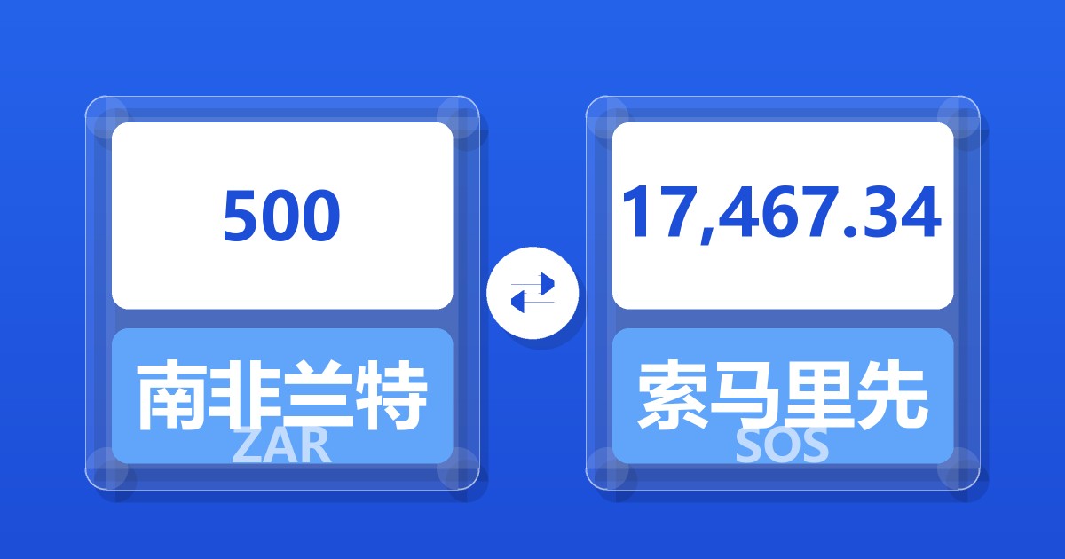 500南非兰特兑索马里先令