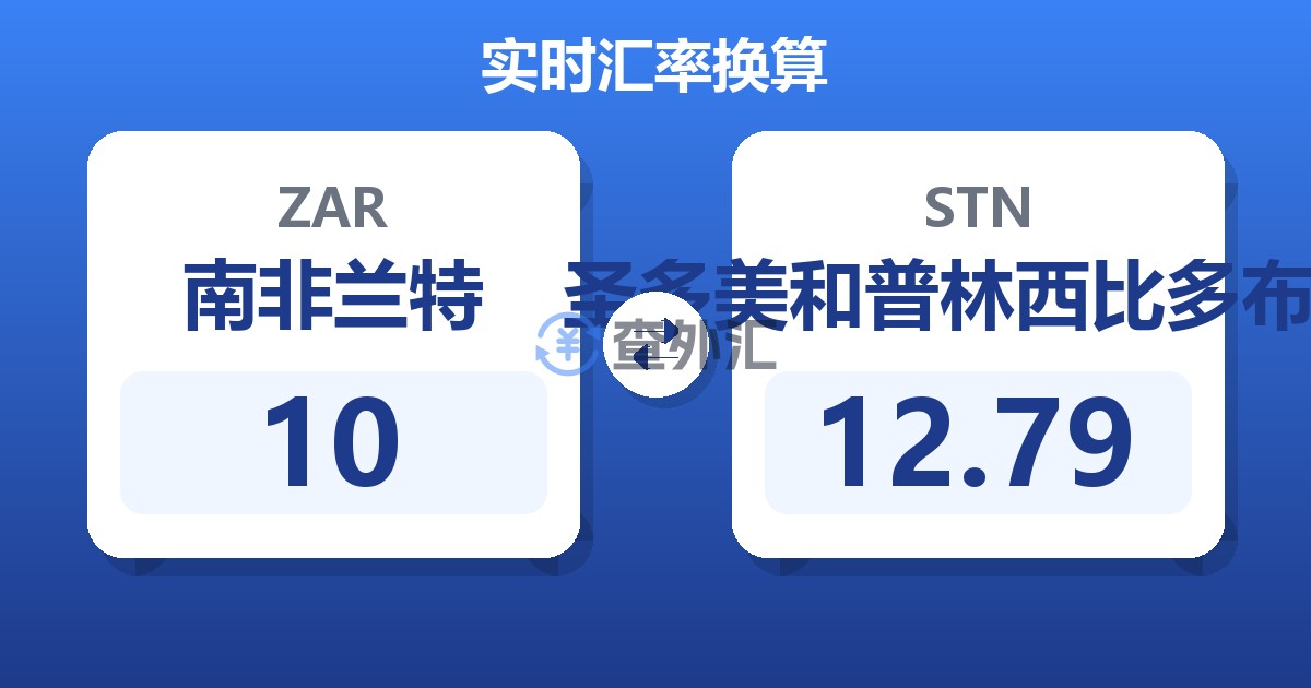 10南非兰特兑圣多美和普林西比多布拉