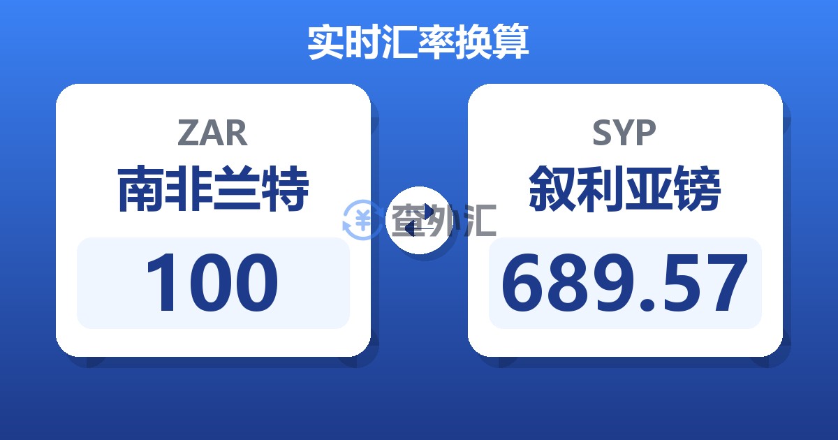 100南非兰特兑叙利亚镑