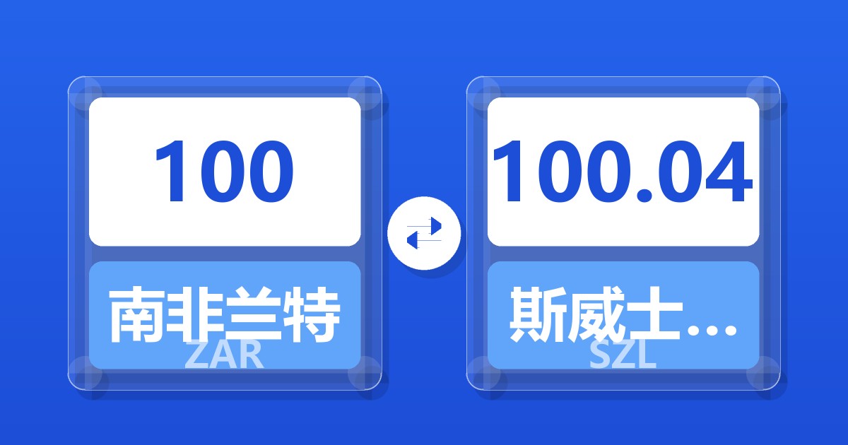 100南非兰特兑斯威士兰里兰吉尼