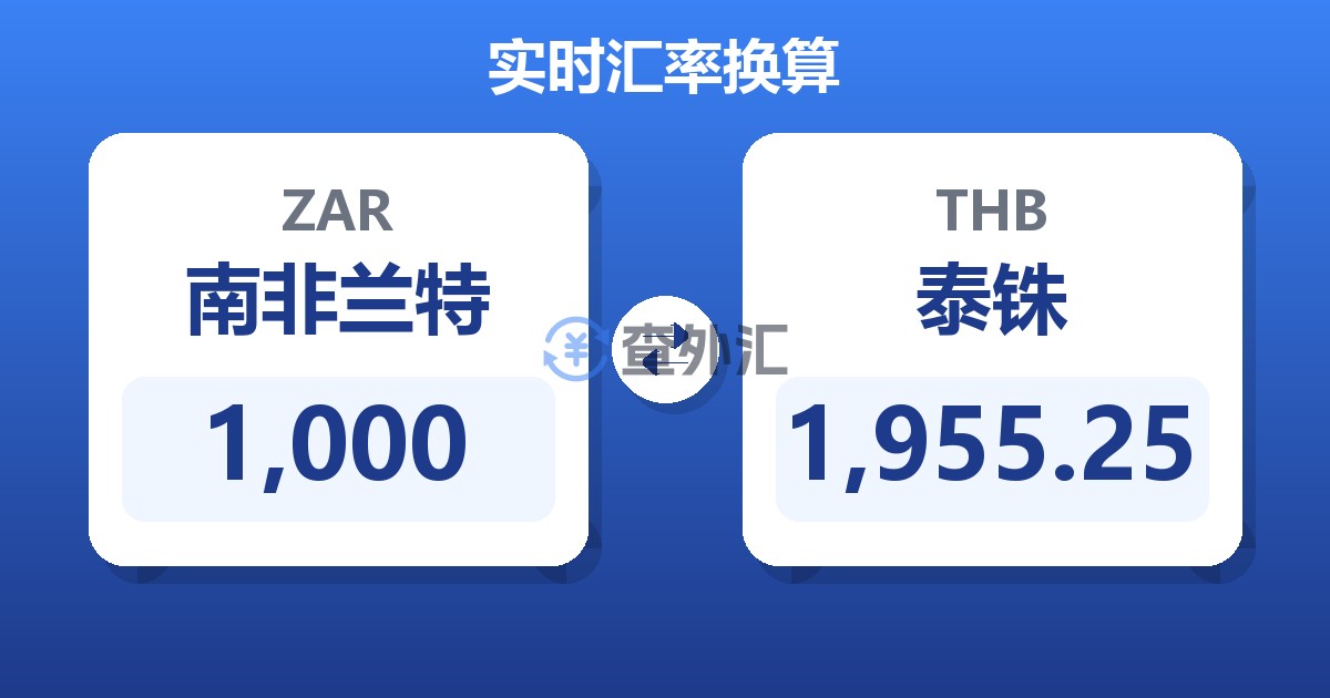 1,000南非兰特兑泰铢