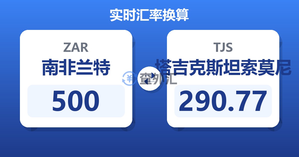 500南非兰特兑塔吉克斯坦索莫尼