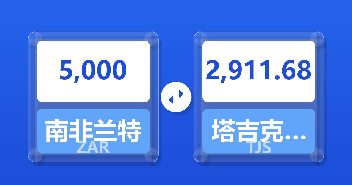 5,000南非兰特兑塔吉克斯坦索莫尼
