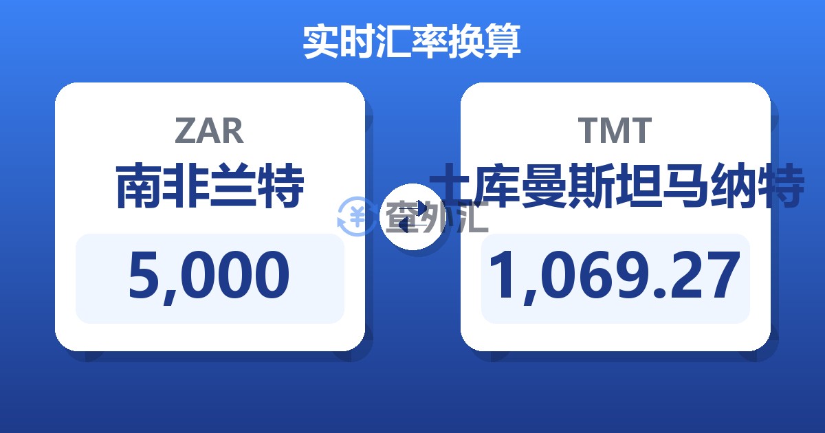 5,000南非兰特兑土库曼斯坦马纳特