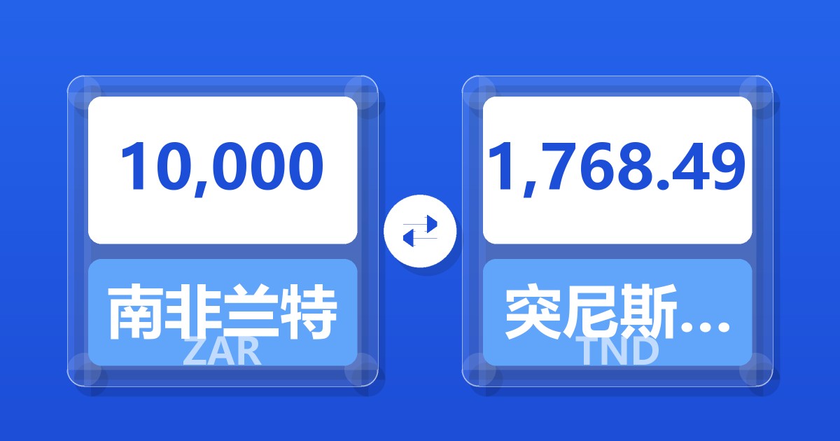 10,000南非兰特兑突尼斯第纳尔