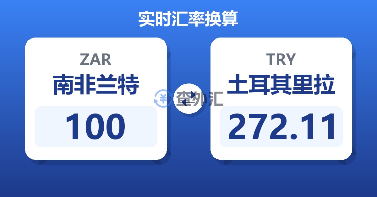 100南非兰特兑土耳其里拉
