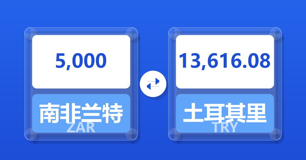5,000南非兰特兑土耳其里拉