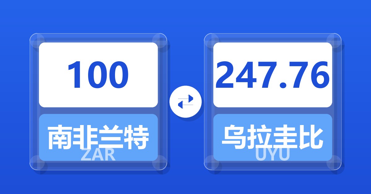 100南非兰特兑乌拉圭比索