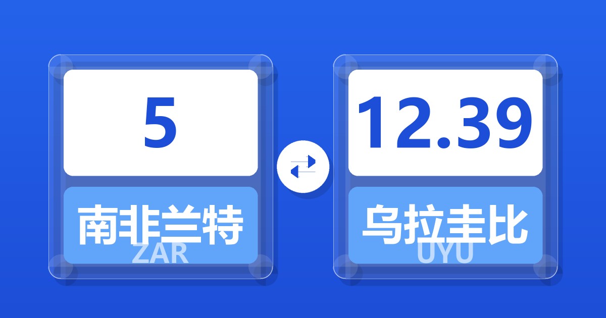 5南非兰特兑乌拉圭比索