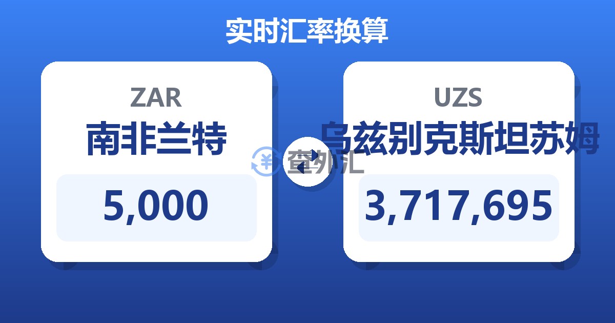 5,000南非兰特兑乌兹别克斯坦苏姆
