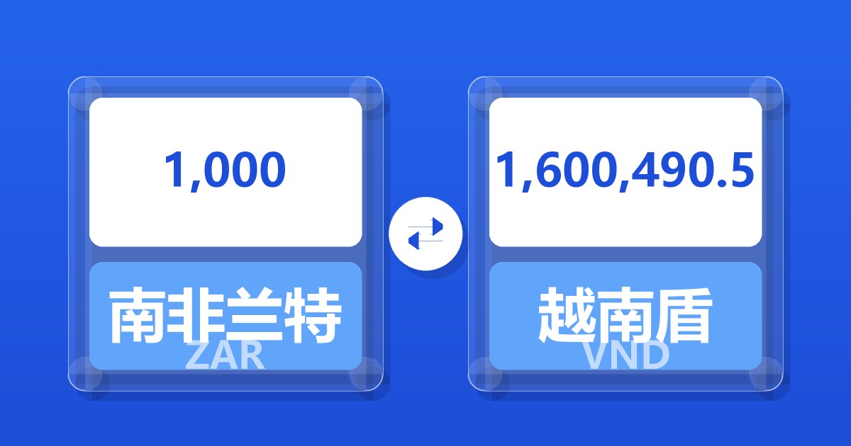 1,000南非兰特兑越南盾