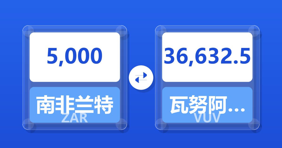 5,000南非兰特兑瓦努阿图瓦图