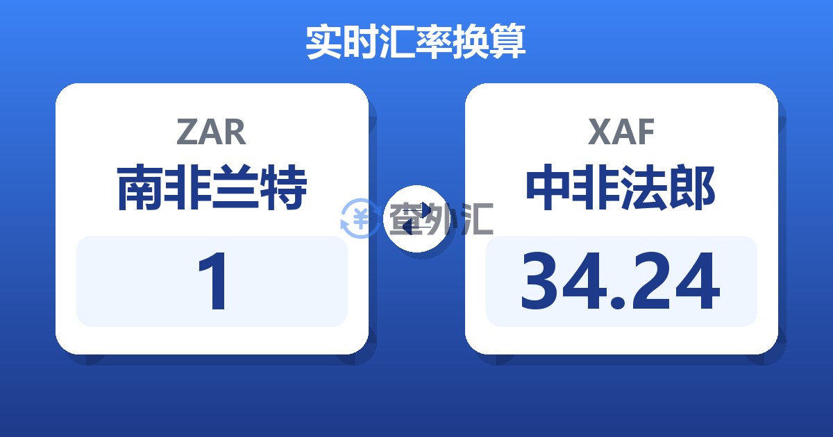 1南非兰特兑中非法郎