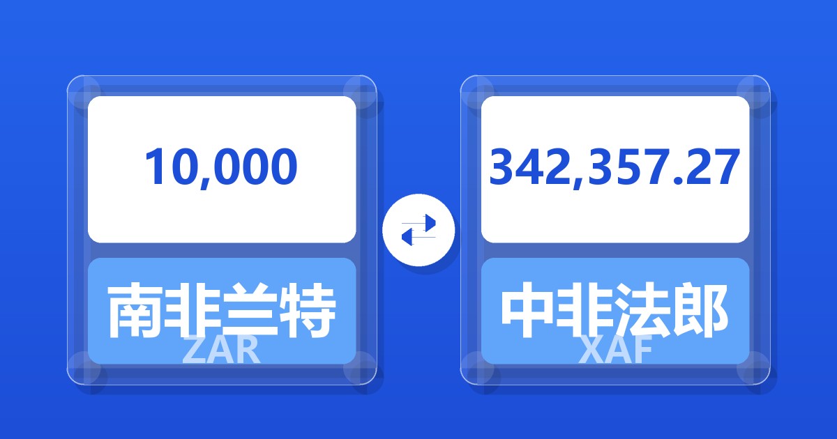 10,000南非兰特兑中非法郎