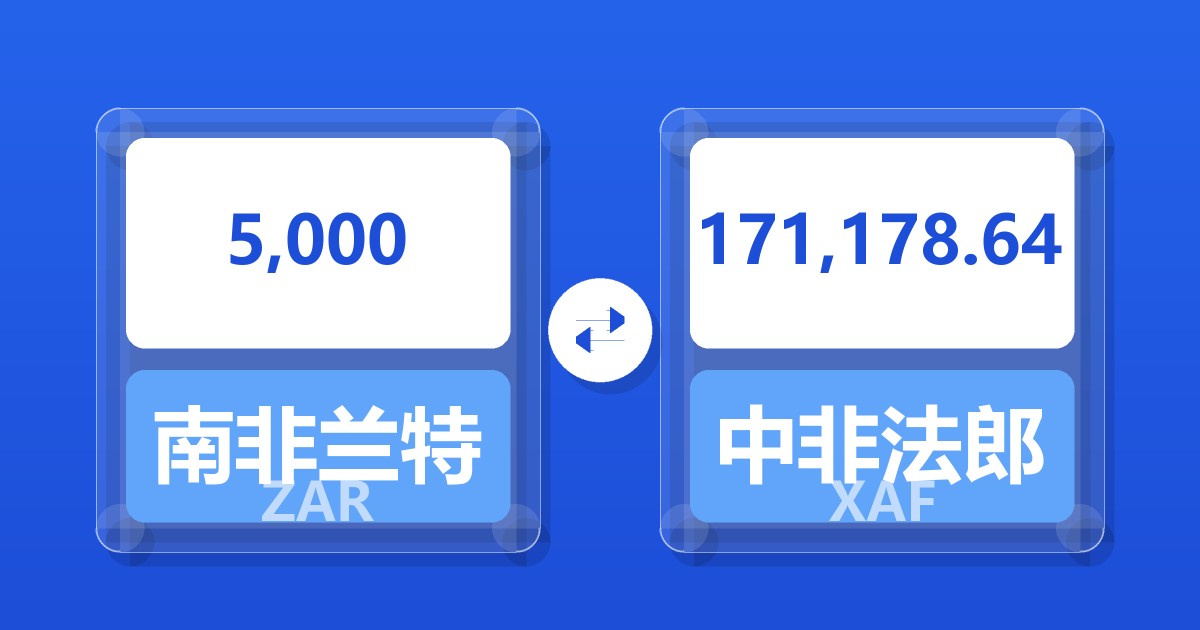 5,000南非兰特兑中非法郎