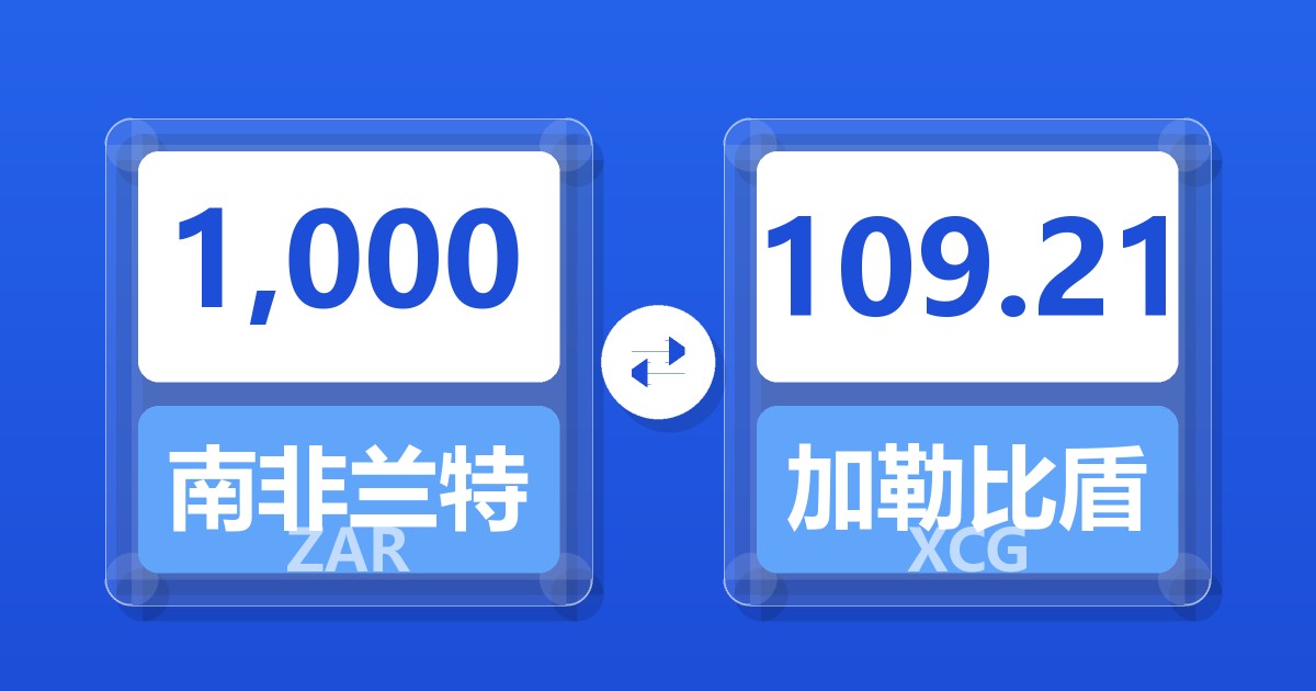 1,000南非兰特兑加勒比盾