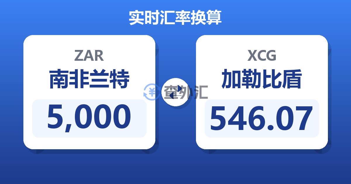 5,000南非兰特兑加勒比盾