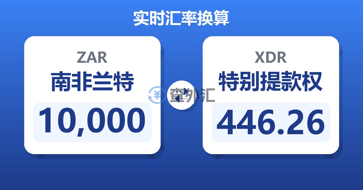 10,000南非兰特兑特别提款权