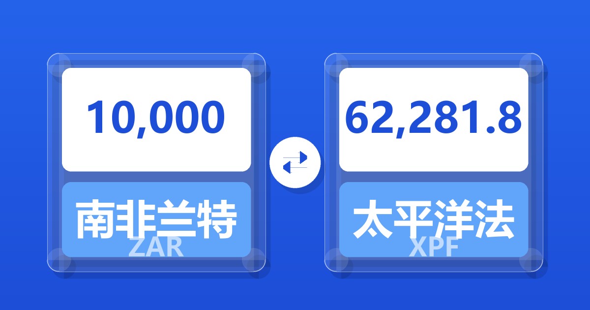 10,000南非兰特兑太平洋法郎