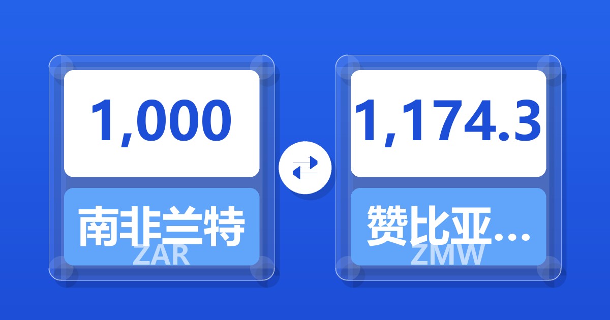1,000南非兰特兑赞比亚克瓦查