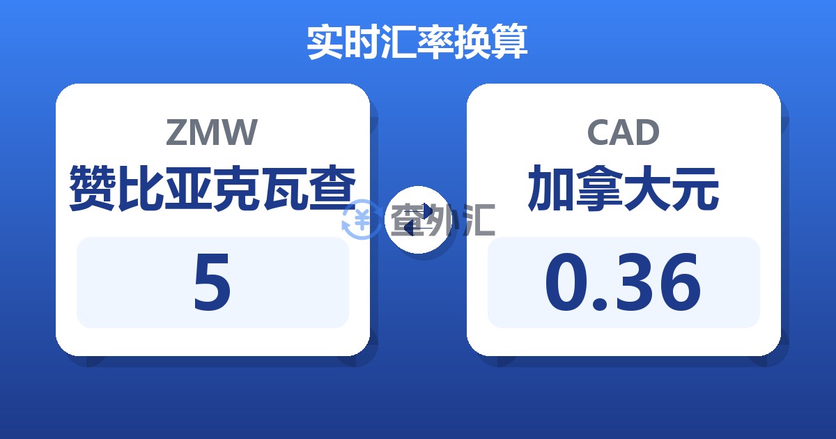 5赞比亚克瓦查兑加拿大元