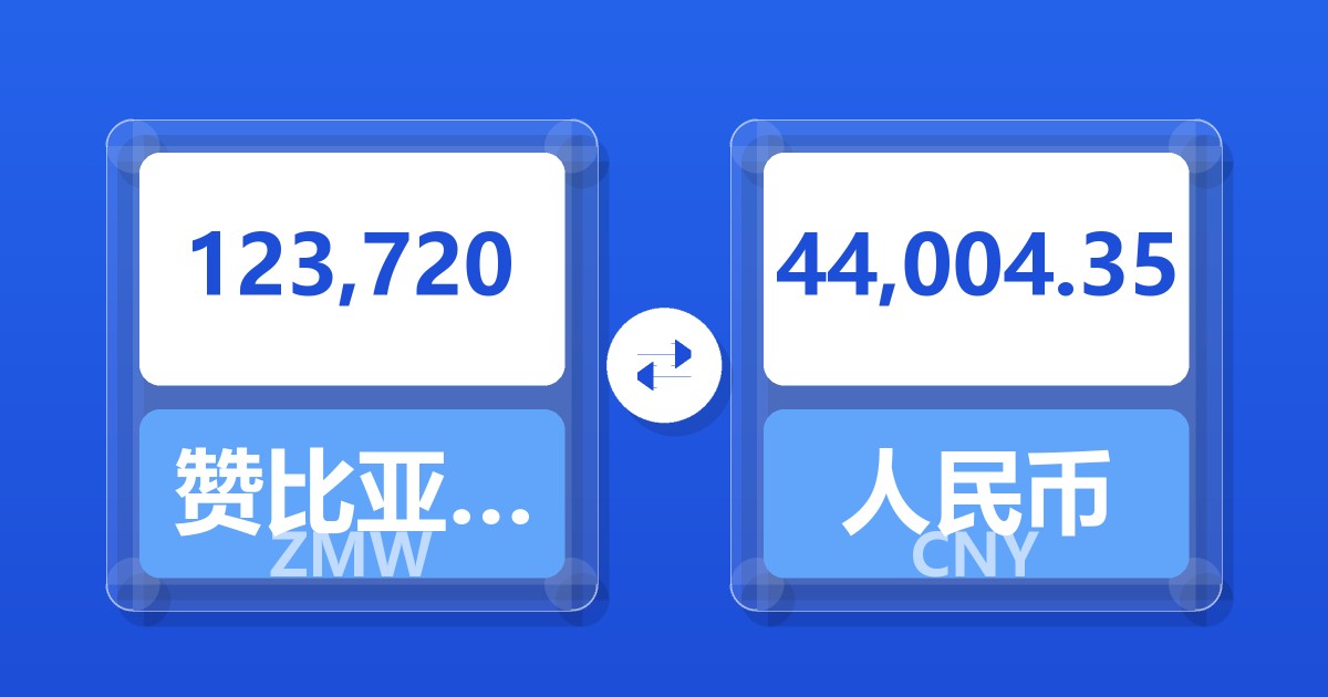 123,720赞比亚克瓦查兑人民币