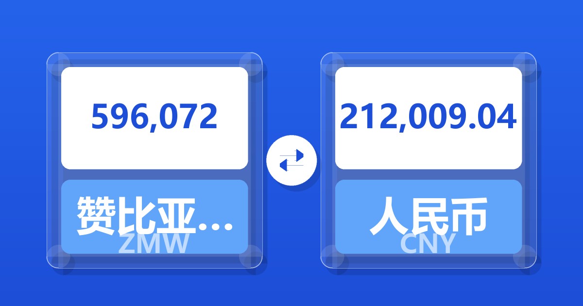 596,072赞比亚克瓦查兑人民币