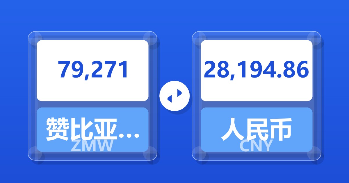 79,271赞比亚克瓦查兑人民币