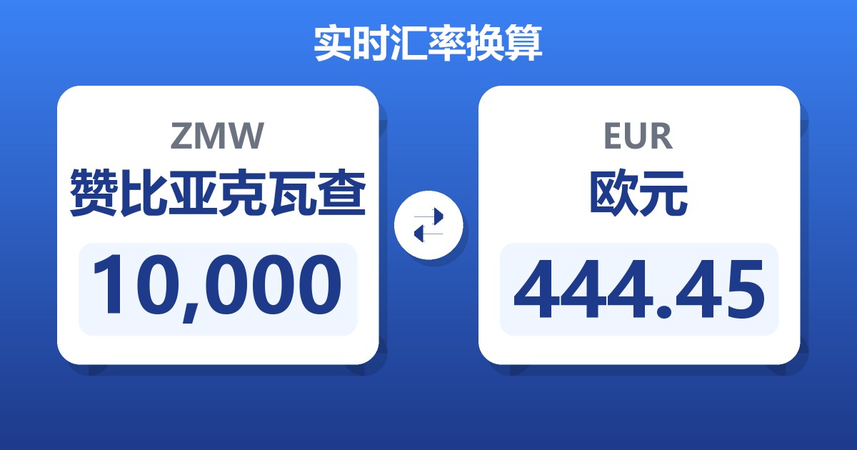 10,000赞比亚克瓦查兑欧元