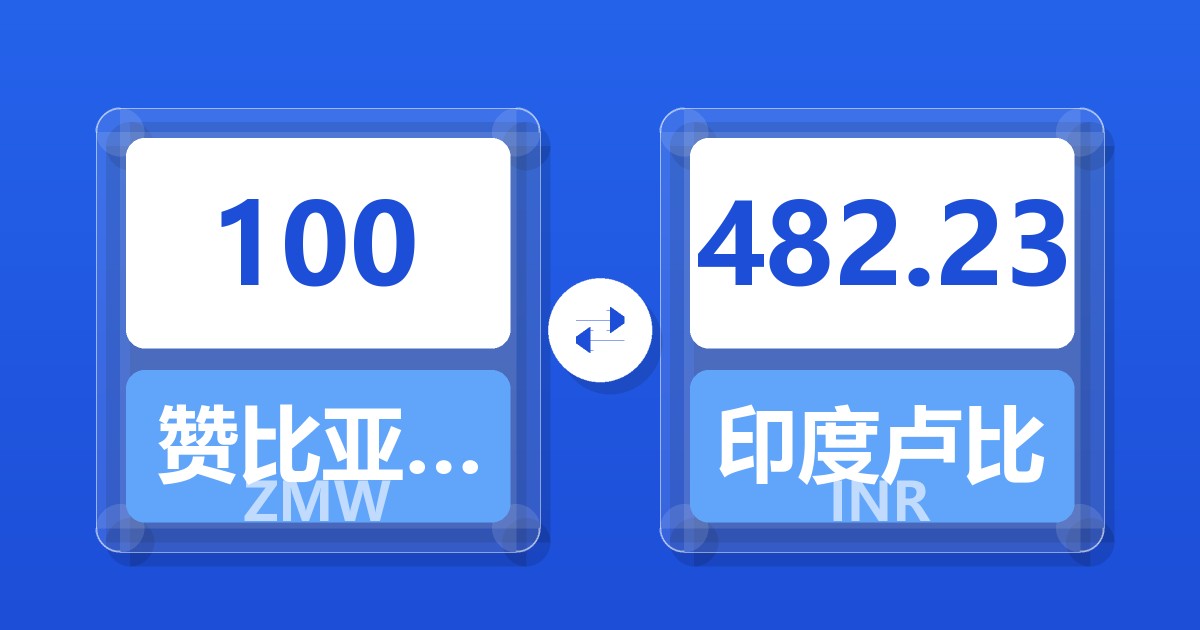 100赞比亚克瓦查兑印度卢比