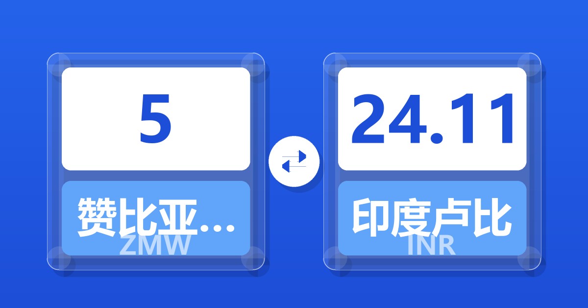 5赞比亚克瓦查兑印度卢比