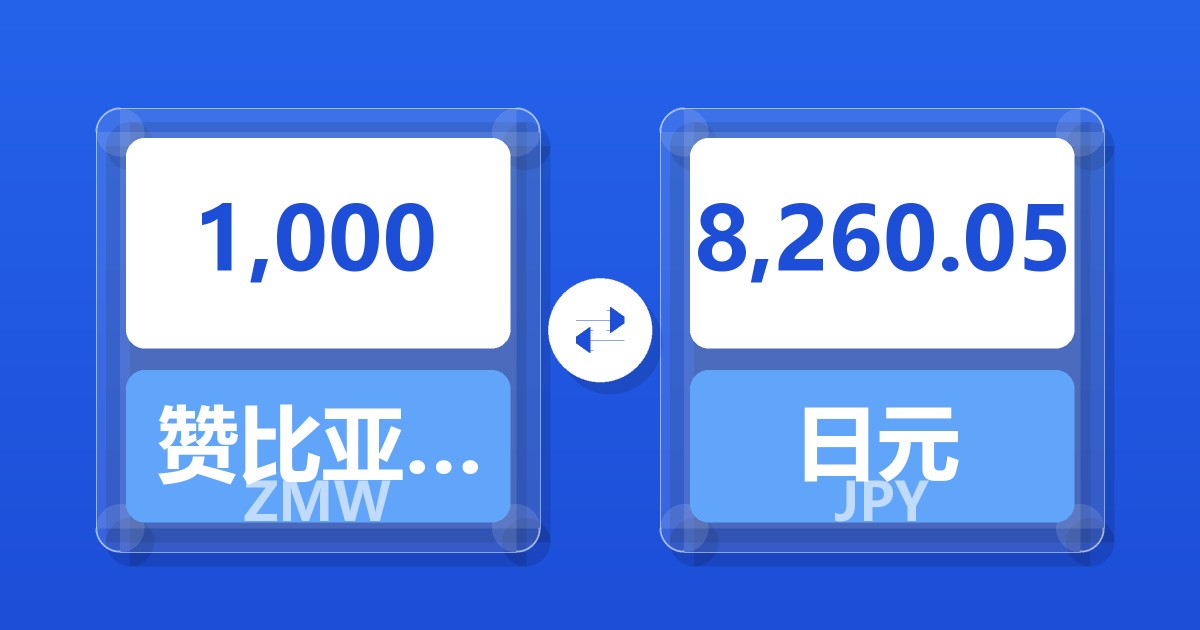 1,000赞比亚克瓦查兑日元