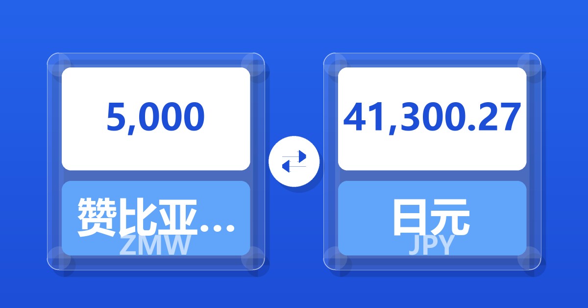 5,000赞比亚克瓦查兑日元