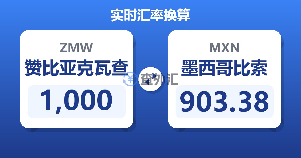 1,000赞比亚克瓦查兑墨西哥比索