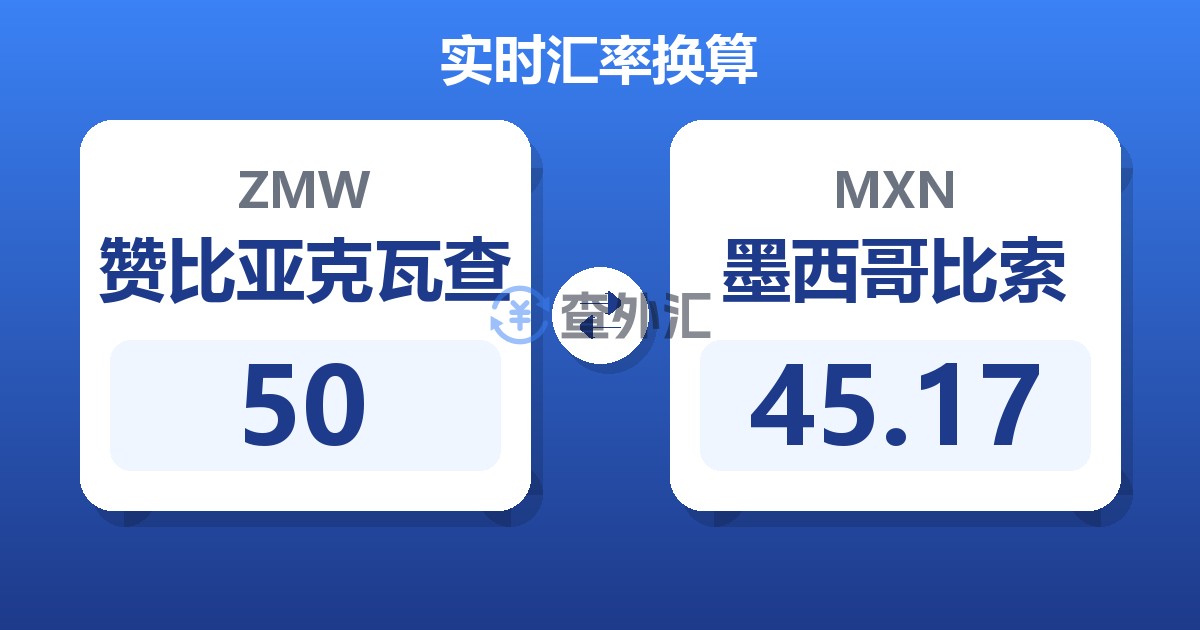 50赞比亚克瓦查兑墨西哥比索