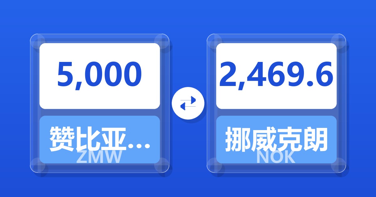 5,000赞比亚克瓦查兑挪威克朗